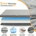 thumbnail image 2 of Tri-Fold Memory Foam Mattress - Foldable, Washable Design | Durable for RV, Camping, Travel & Home Use | Easy-to-Clean Bedding for Modern Bedrooms, 2 of 10