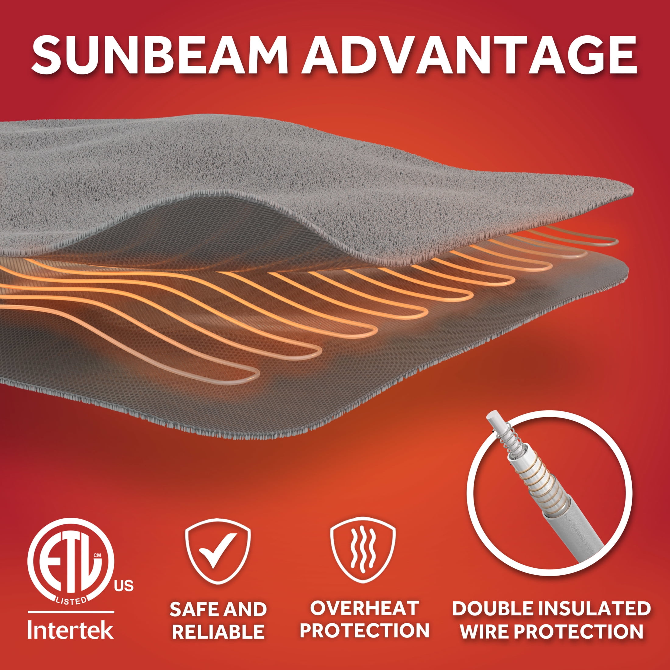 Sunbeam Electric Heated Throw Navy Blue Polar Fleece 4 Heat Settings Auto-Off 50x60
