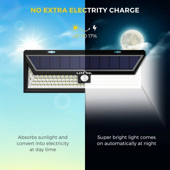 Litom 102 Led Motion Sensor Solar Light Bright Wall Large Litom 102 Led Motion Sensor Solar Light Bright Wall Large Panel 120Â Sensing Angle Weatherproof Great Outdoor For Garden Driveway