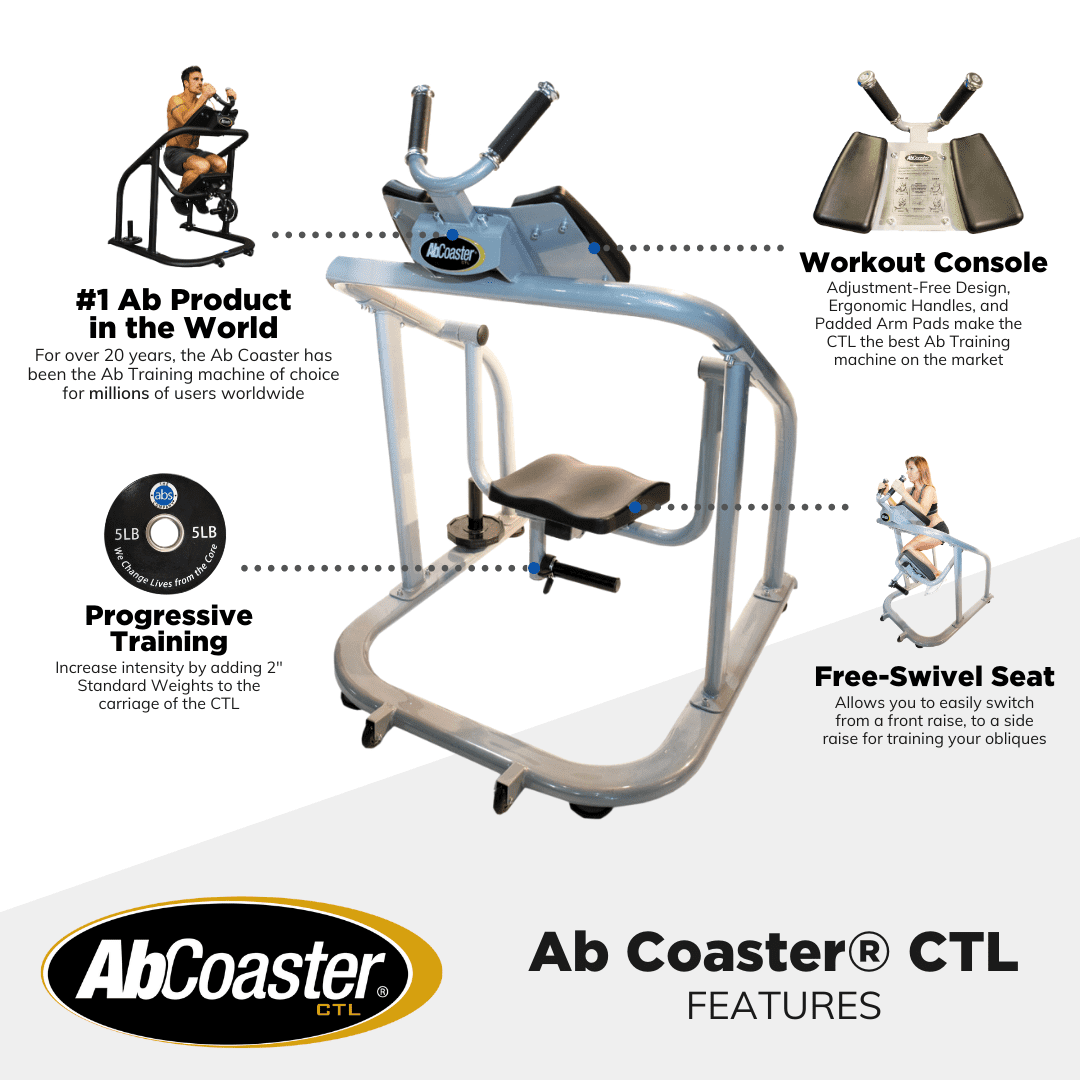 Abs Company Pro Ab Coaster CTL Ultimate Workout Plate Loading Resistance Black Walmart