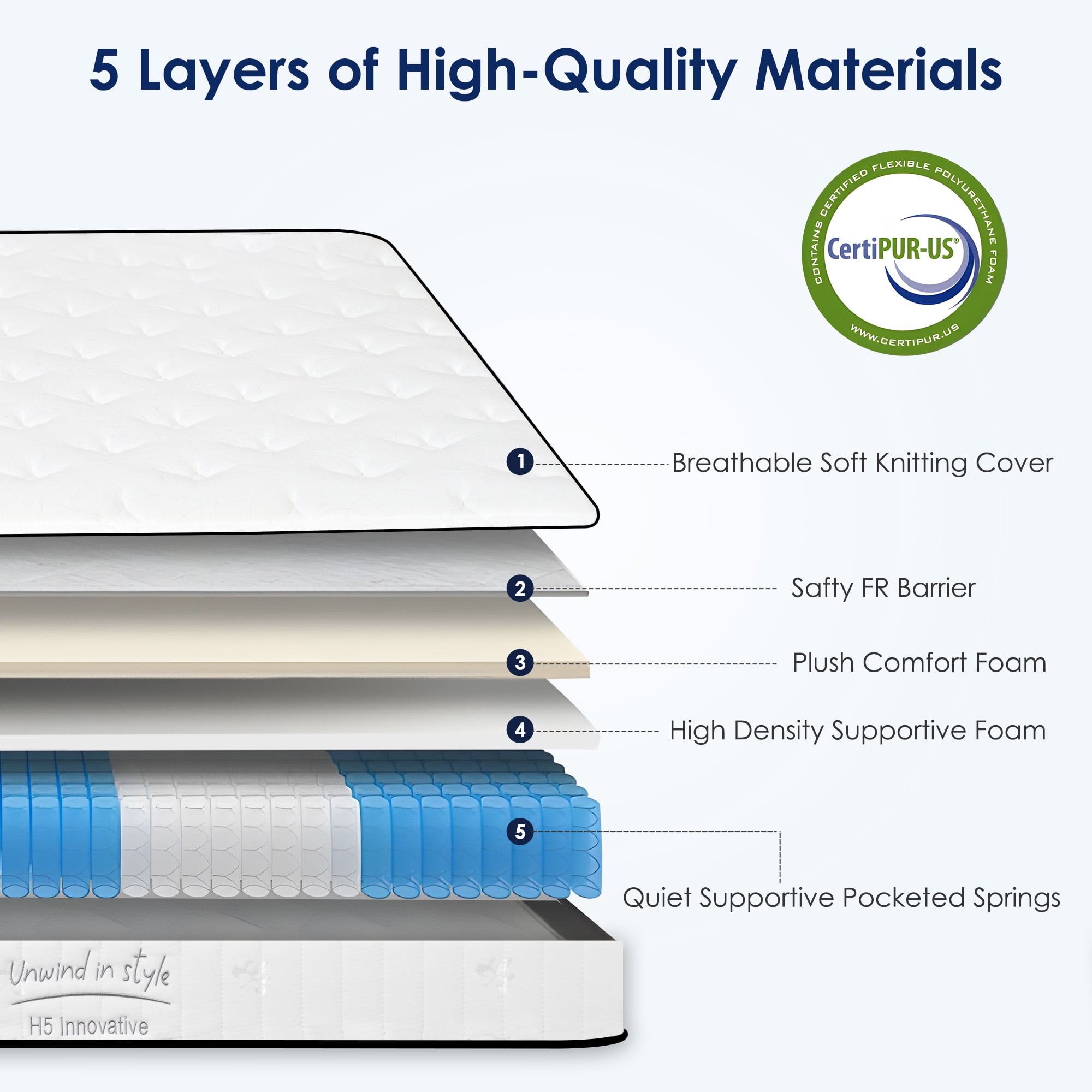10" King Mattress,Memory Foam & Spring Hybrid Mattress King Size,Medium Feel,Breathable Comfort,Individual Pocket