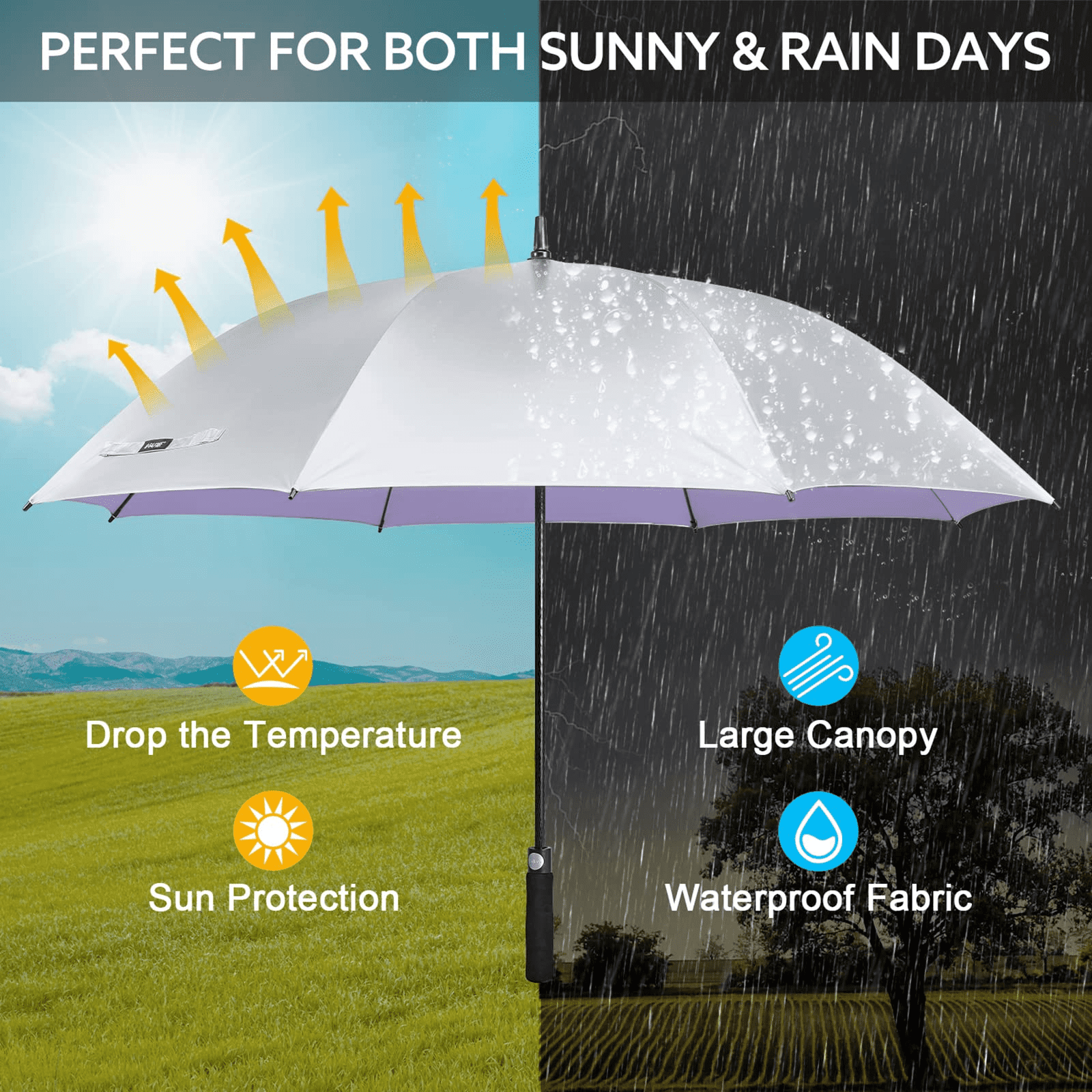 G4Free 54/62 Inch Windproof UV Protection Golf Umbrella Extra Large Silver Coated Automatic Open Stick Long Umbrella