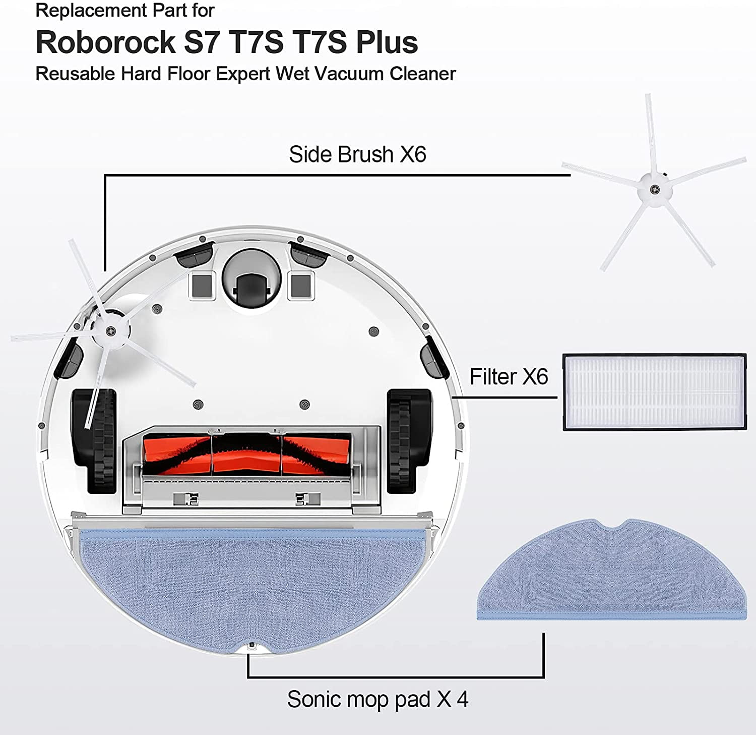 Вертикальный моющий пылесос roborock dyad pro. Roborock s7 Plus. Roborock s7 Размеры. Робот-пылесос Roborock s7 maxv Ultra детали. Roborock s7 maxv Plus.
