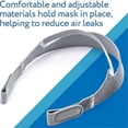 thumbnail image 3 of Replacement for DreamWear Respironics Headgear for Dreamwear Nasal Mask Strap for CPAP Machine, 3 of 5