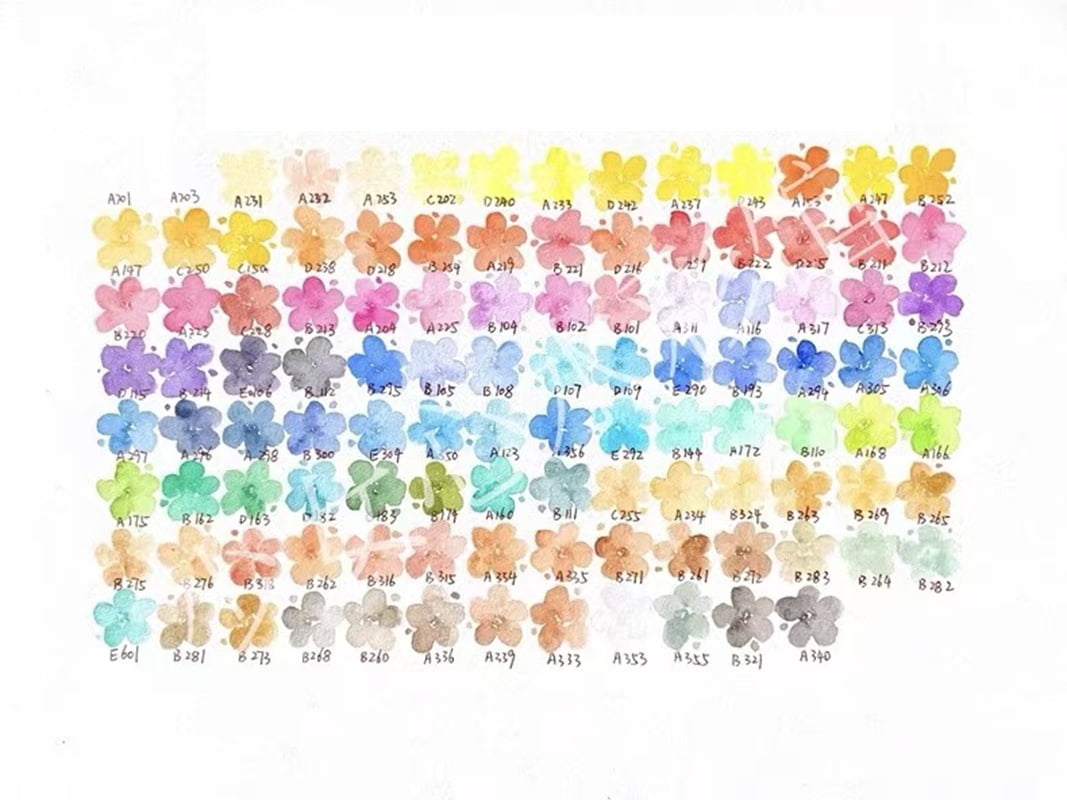 Paul Rubens Artist Watercolours 110 Colours 1ml Dispenser acuarela Plastic Case  Professional Drawing Acuarela Artist Supplie
