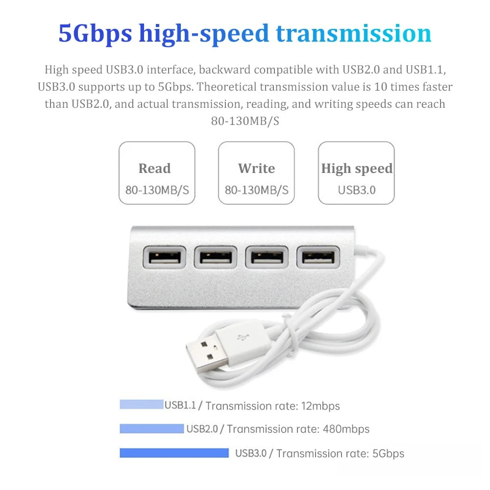 5Gbps High Speed USB 3.0 HUB Port USB OTG Aluminum Splitter Docking Station Expander (2) ,Safe and Reliable