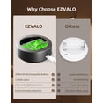 thumbnail image 4 of EZVALO Picture Lights for Wall, Rechargeable Battery Magnetic Poster Lights with 3 Color Temps & 12 RGB, Remote Dimmable Timer Li, 4 of 8