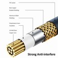 thumbnail image 2 of BEST- Rca Splitter 1 Female To 2 Male 2 Pack, Rca Y Splitter Rca Audio Video Cable, 2 of 4