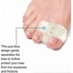 thumbnail image 3 of 4 Bags Lambs Wool Toe Splint Cushions for Toes, Soft Feet Lams Wool Toe, 3 of 5