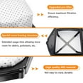 thumbnail image 4 of Replacement Dust Cup Filters For Shark Sv75 Sv70 Sv726 Xf769, Xsb726n, 4 of 5