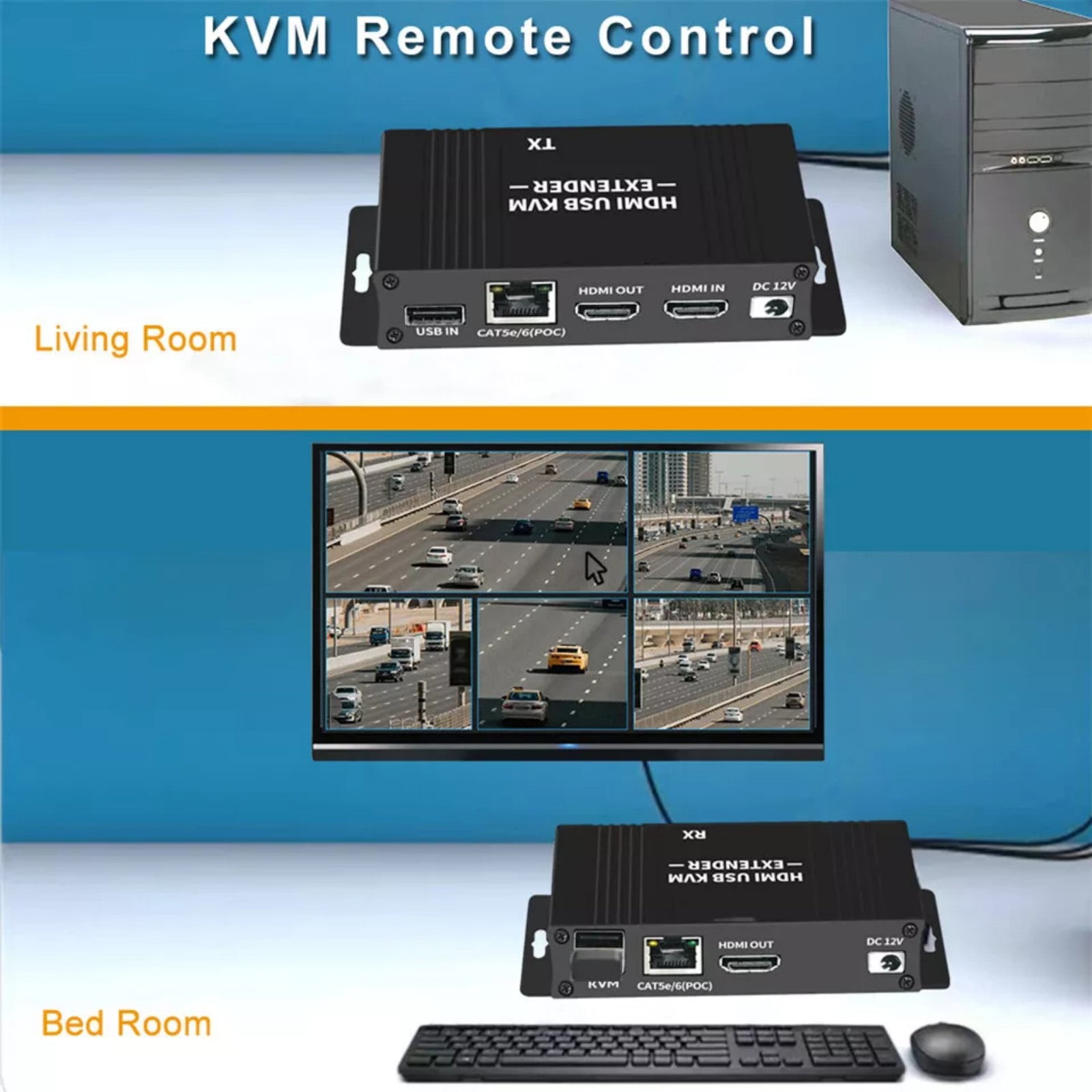 GUYUTING USB KVM Extender HD Over Cat5e/6 1080p 60Hz 196ft Keyboard Mouse Control Zero Latency Plug and Play