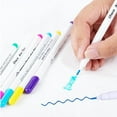 thumbnail image 3 of Fabric Marker with Metal Sewing Ruler Water Erasable Fabric Marking Pen, 3 of 19