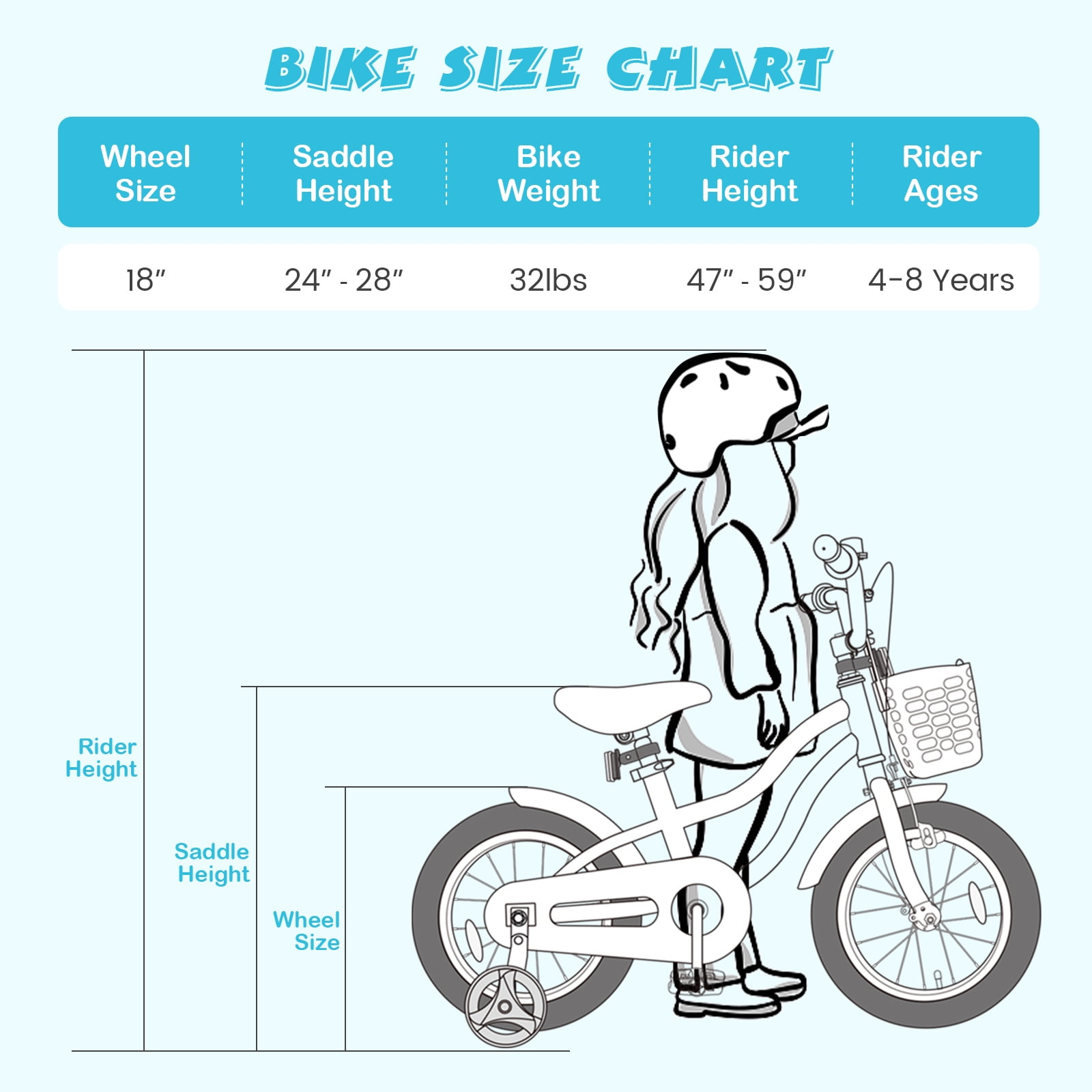Kids What Age Is A 14 Inch Frame Bike For Mountain Bike 12 Inch 14