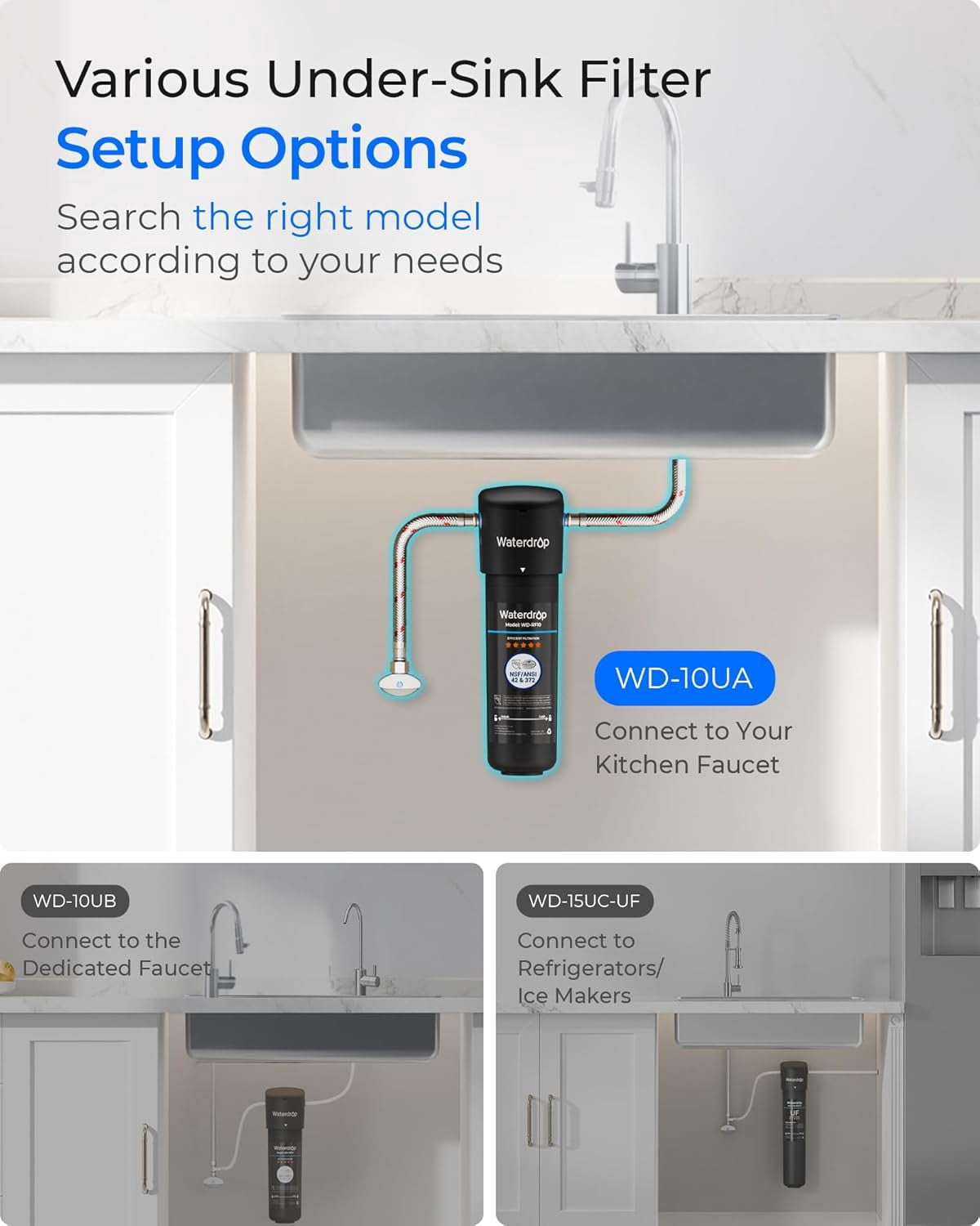 Waterdrop 10UA Under Sink Water Filter System, 8K Gallons High Chlorine Reduction Water Filtration System,Bad Taste & Odor, Under Counter Direct Connect to Kitchen Faucet