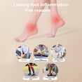 thumbnail image 7 of Pebbuoy Foot Massager Plantar Fasciitis Relief Roller Wear Resistant Friendly to Skin Portable Foot Roller Deep Tissue Acupressure Massage Tool, 7 of 7