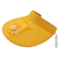 thumbnail image 2 of Sun Visor Hats With Fan Fan Hat For Women USB Fan Sun Visor Hat Kids Large Area Sun Protection 3 Gear Wind Speed USB Rechargeable Cooling Hat With Fan For Summer Outdoor Travel, 2 of 8