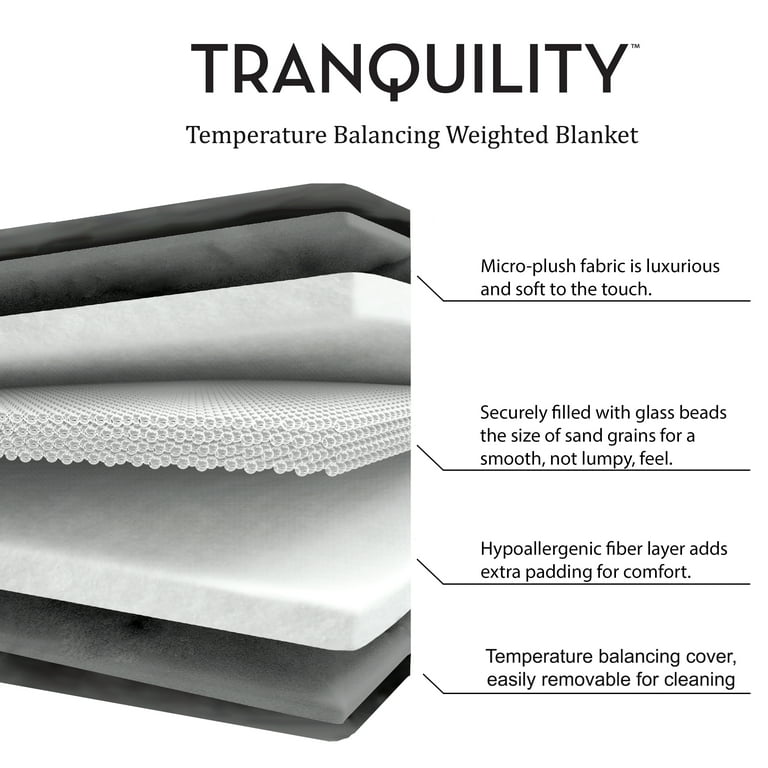 Tranquility Antimicrobial Temperature Balancing Weighted Blanket with Washable Cover 12 lbs