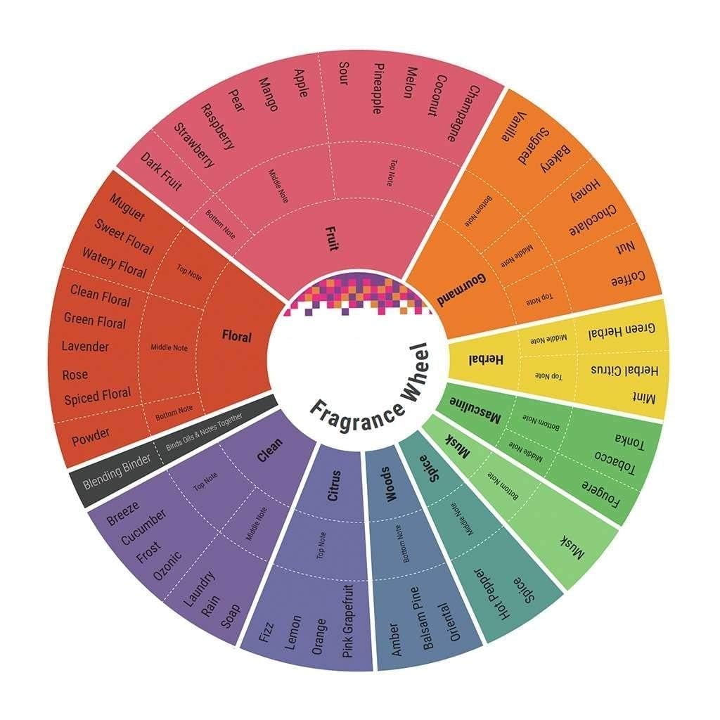 Atlantide by Tiziana Terenzi Extrait De Parfum Spray Kenya Ubuy