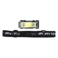 thumbnail image 4 of Faros de inducción, Faro de Mazorca IPX4 TUPO Impermeable Tipo C Carga rápida de 6 Niveles Ajuste Xpe Batería Reemplazable Con Indador LED para acampar, 4 of 7