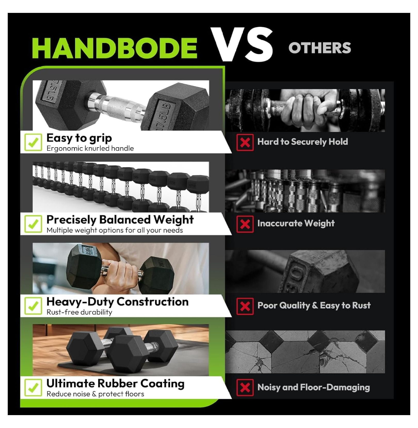 Hex Dumbbell Set 2.5-65 lb, Rubber Encased Hex Dumbbells for Home Gym, Weights Dumbbells Set of 2 Hand Weights for Strength Training & Fitness Exercise