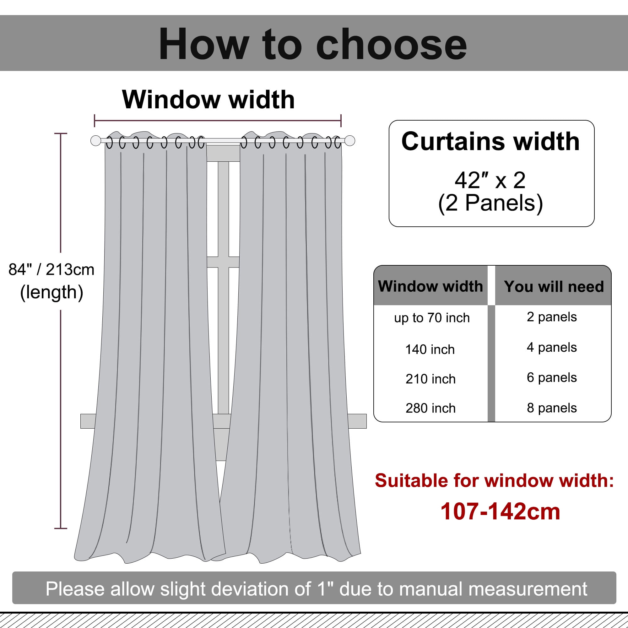 Unique Bargains Blockout Window Darkening Gorgeous Grommet Curtain Panels Set of 2 Burgundy 42" x 84"