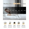 thumbnail image 5 of Black Striped Blackout Curtains 39 Inches Long for Bedroom,Modern White Striped Abstract Art Aesthetics Thermal Insulated Room Darkening Black Out Window Curtain Panels Grommet Drapes for Living Room, 5 of 8