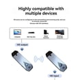 thumbnail image 2 of Wireless -Compatible Transmitter and Receiver Wireless Screen Projector 1080P Image Transmission Transceiver, 2 of 5