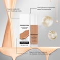 thumbnail image 3 of Lightweight Color Changing Foundation,Liquid Foundation Medium Coverage for Face Makeup,24 Hrs Hydrating & Long Lasting Foundation,Nourishing Refreshing For All-Day Wear, 3 of 6
