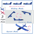 thumbnail image 6 of Foam Airplanes for Kids Toddler 18.9 inch Foam Glider Stunt Airplane Toy for 3+ Year Old Model Airplanes Kits Aircraft Hand Throwing Planes Flying Aeroplane Birthday Party Favor Gift, 6 of 10
