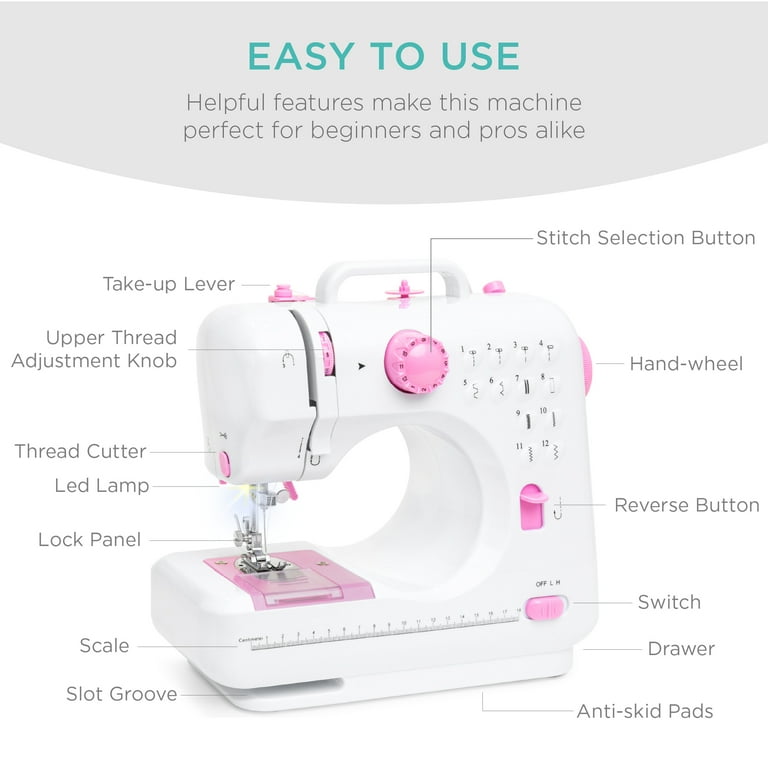  Handheld Sewing Machine, Quick Sewing Portable Sewing Machine,  Mini Handheld Sewing Machine, Portable Sewing Machine Suitable for Home and  Beginners, White(Without battery) : Everything Else