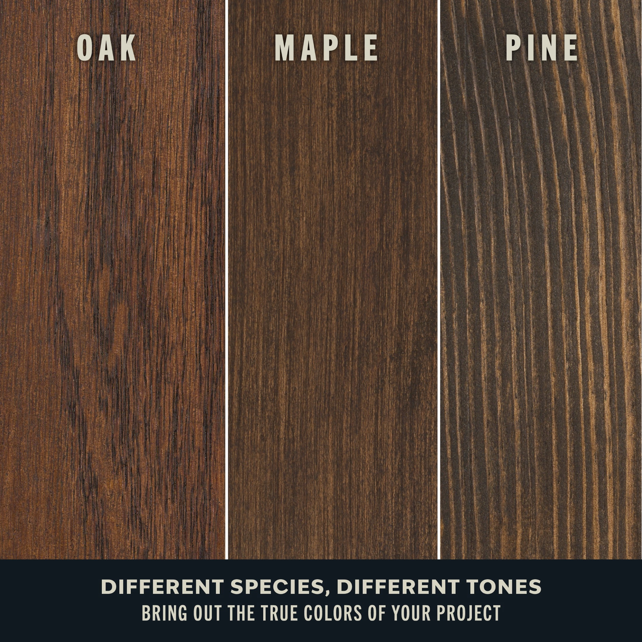 (2 pack) Roanoke, Varathane Premium Fast Dry Wood Stain-370721, Quart
