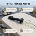 thumbnail image 4 of Fly Fishing Magnetic Fly Threader, Fishing Accessory to Easily Rig Small Flies Make Fly Tying Simpler, Works with Most Hooks, tippets, and Fly Style, 4 of 5