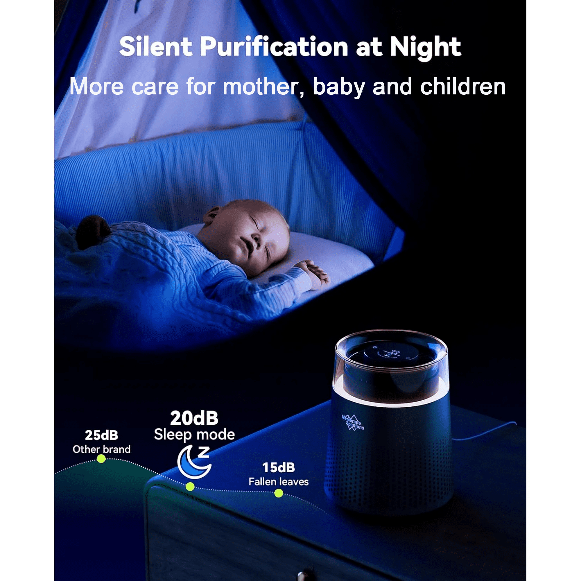 Membrane Solutions MSB5W 215 Sq Ft HEPA Air Purifier for Home Room, Smart Purificador,Remove 99.97% of Particles and Air Pollution,Black