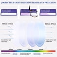 thumbnail image 5 of Joopin Photochromic Blue Light Blocking Glasses, Lightweight TR90 Frame, Anti-Glare, UV400 Protection for Men & Women Computer Gaming Driving Glasses, 5 of 9
