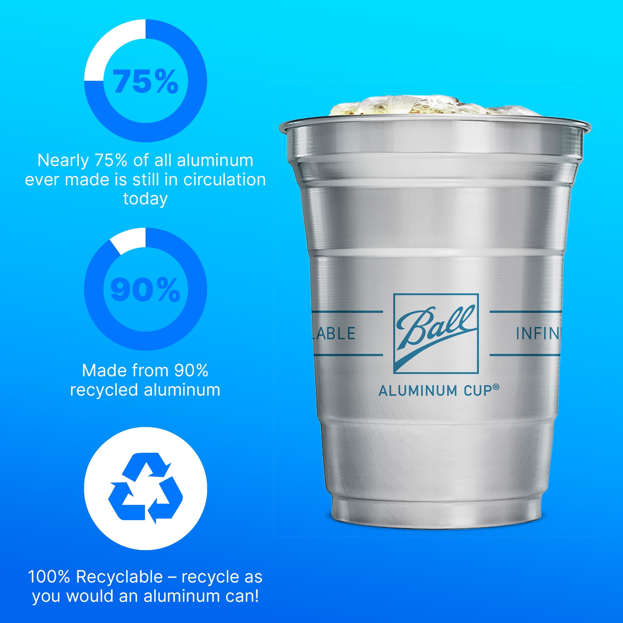 Ball Aluminum Cup, Disposable Recyclable Cold-Drink Cups, 16 oz. Cups, 12 Count