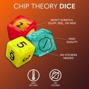 Chip Theory Games Static - The Brawler New