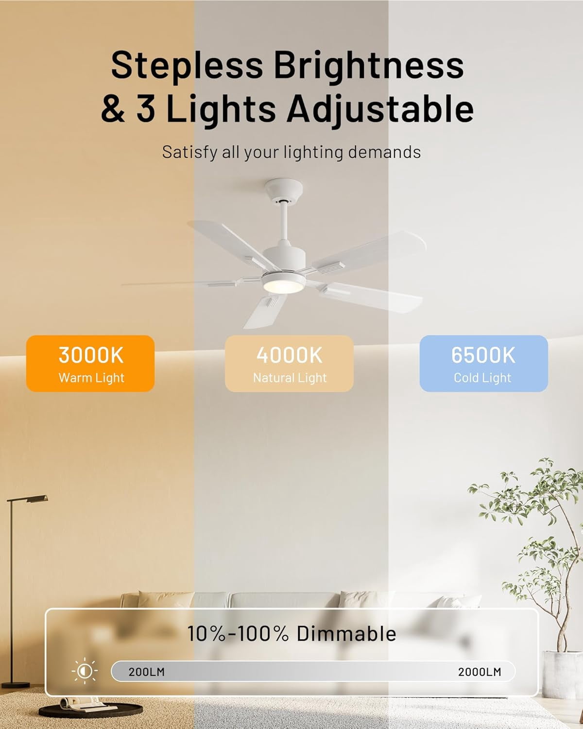 DESINO 52 Inch Ceiling Fan with Light and Remote/APP, 6-Speed, 5 Reversible Blades, Dimmable, Super Quiet, White