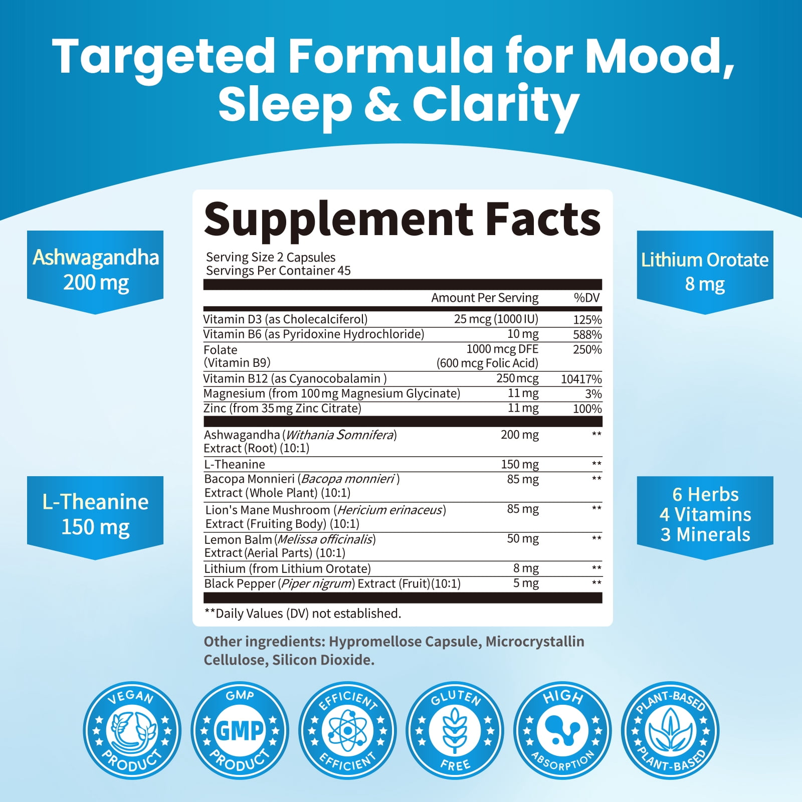 Lithium Orotate with Ashwagandha & L-Theanine for Memory, Focus, Mood, Energy – Plus Bacopa, Lion's Mane, Magnesium, Zinc – Advanced Mood & Brain Support for Men Women – 180 Vegan Capsules by Lukaree