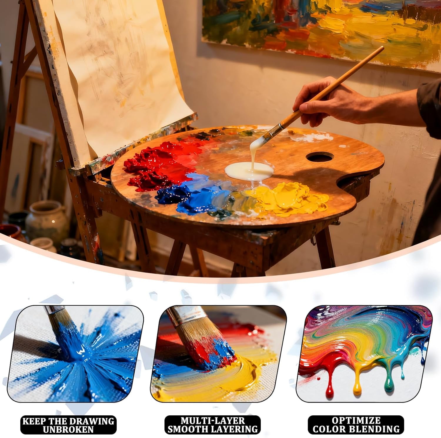 Acrylic Paint Retarder & Slow Drying Medium 250ml - Extends Working Time for Blending & Glazing - Professional Artist Grade - Non-Toxic Formula - Works with All Acrylic Paints (8 Fl.Oz)