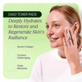 thumbnail image 3 of 2x Jiyu Korean Skincare Anti-Aging, Dark Spot & Wrinkle Minimizing Toner Pads, 3 of 5