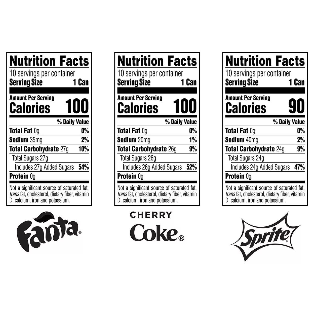 Coca-Cola Flavors Mini Cans Variety Pack 7.5 Fluid Ounce (Pack of 30)