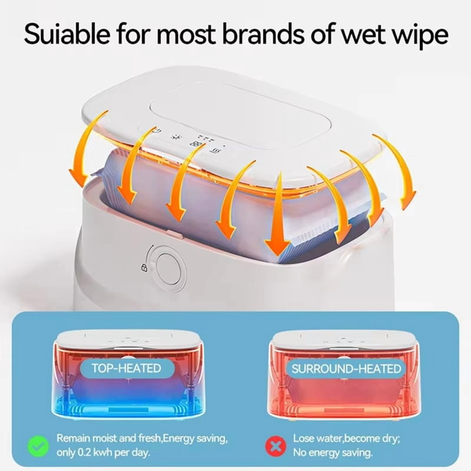 Portable Baby Wipes Warmer with USB Interface,3 Adjustable Gears, Night Light,Car-Friendly Thermostatic Wet Wipe Heater