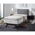 thumbnail image 3 of Modway Jenna 14" Innerspring and Foam Twin Mattress in White, 3 of 10