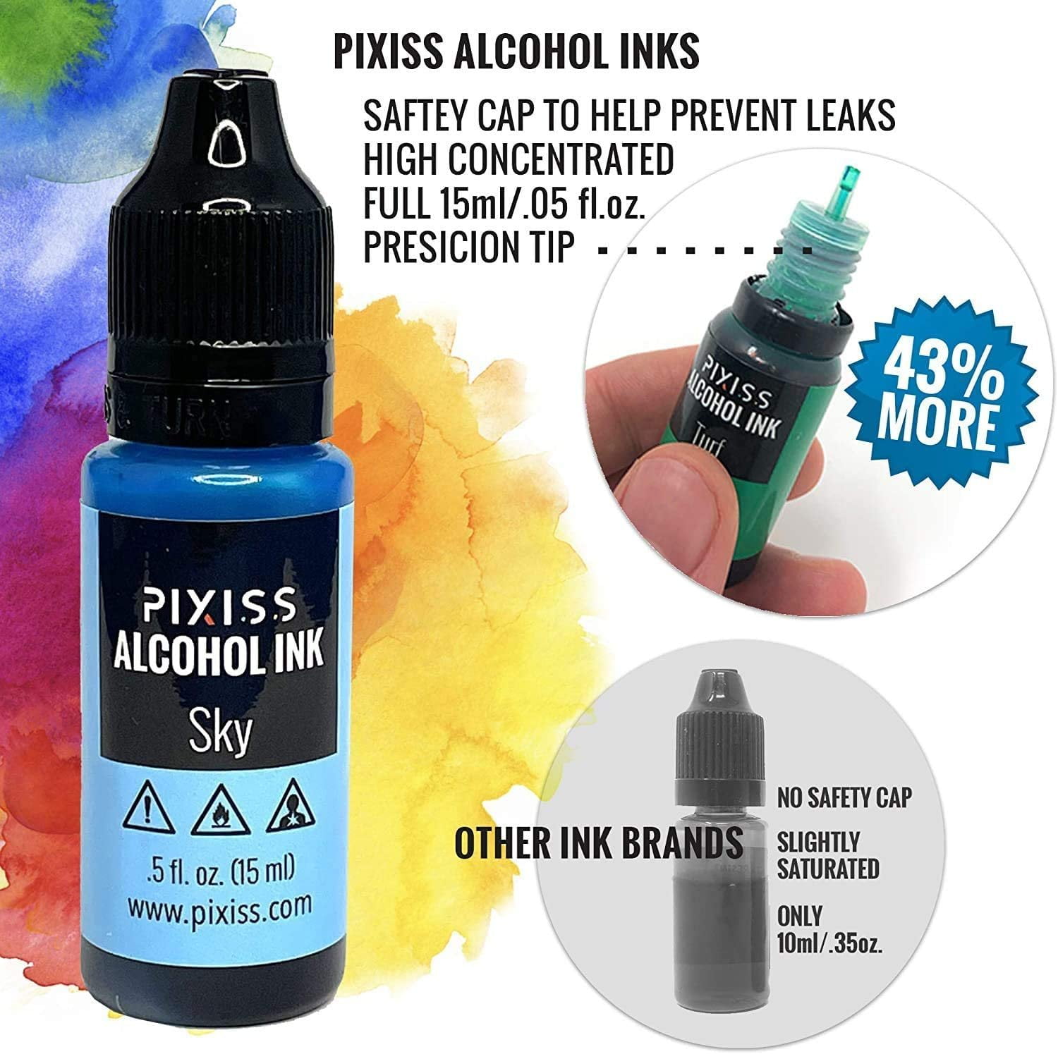 Pixiss Iridescent Color Changing Alcohol Ink Set - 5 Shades of Alcohol Ink for Epoxy Resin Supplies, Yupo Paper, Tumblers, Coasters - Resin Colorant