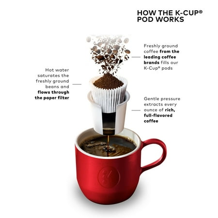 Keurig - K-Mini Plus Single Serve K-Cup Pod Coffee Maker - Matte Black
