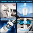 thumbnail image 5 of Smart Car Air Freshener,Atmosphere Light and Star Light,Healthy -Friendly Fragrance,Auto On/Off,3 Adjustable Modes,White Car Air Freshener Perfect for Cars,Bedroom,Office (Angels), 5 of 8
