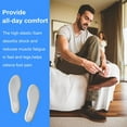 thumbnail image 3 of ZMLEVE Semelles en Mousse à Mémoire de Forme pour Hommes, Inserts de Remplacement pour Chaussures de Course, Chaussures de Randonnée, Espadrilles, Semelles Coussinées Absorbant les Chocs pour Soulagement de la Douleur au Pied, Semelles Intérieures Confortables Hommes 8mm Gris US 9, 3 of 7