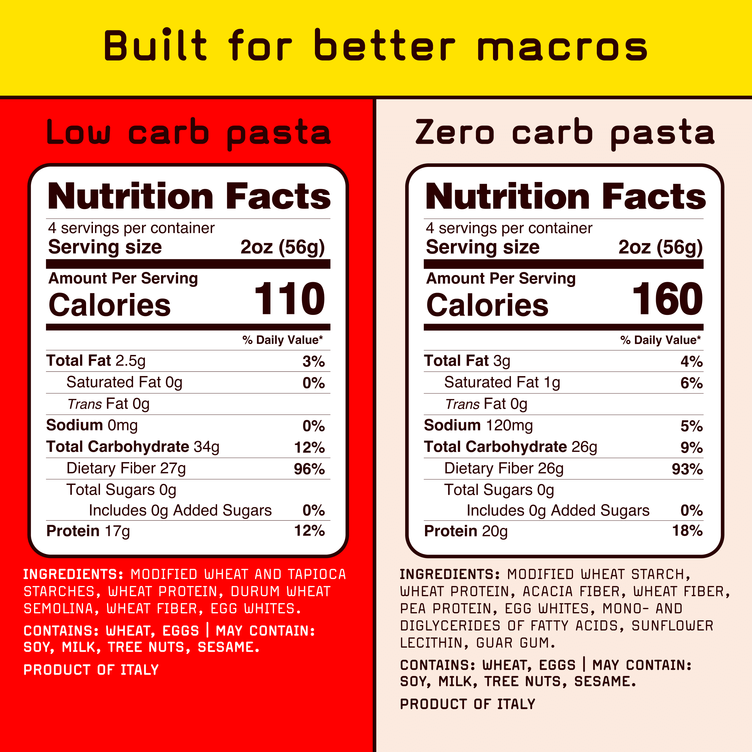 Pete's Pasta Spaghetti - 7g Low Carb and No Carb, High Protein - Authentic Italian Keto Wheat Pasta - 3 Pack, 8oz.