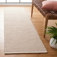 thumbnail image 2 of SAFAVIEH Vermont York Solid Runner Rug, Beige, 2'3" x 8', 2 of 8