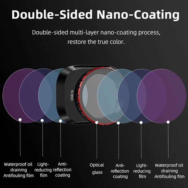 Filtro de Lente de AleacióN de Aluminio Filtros de Vidrio óPtico GND16 Accesorios para Drones Compatibles con para Mini 4 Pro